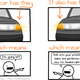 Illustration for article titled Your Car Desperately Needs This Button